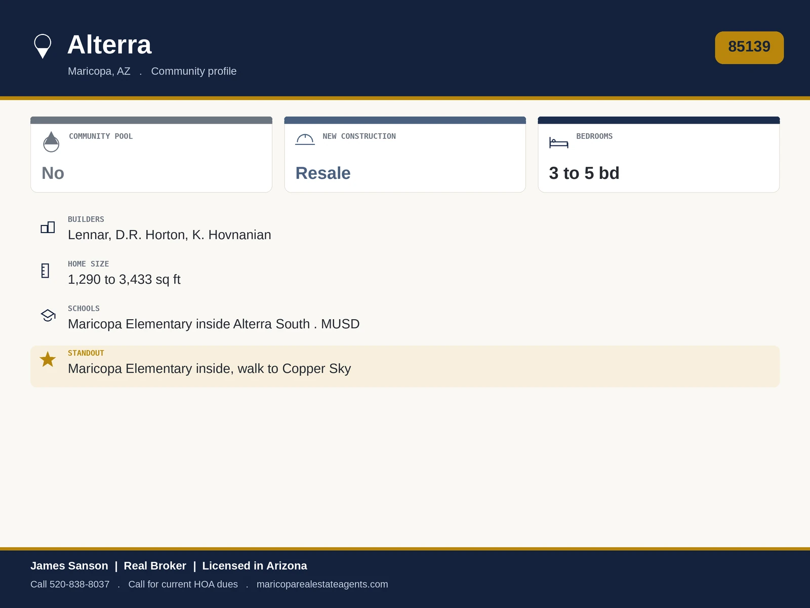 Alterra Maricopa at a glance: 85139, large two-section community south of the tracks, Maricopa Elementary inside, Copper Sky walking distance, parks and paths, no pool, monthly HOA
