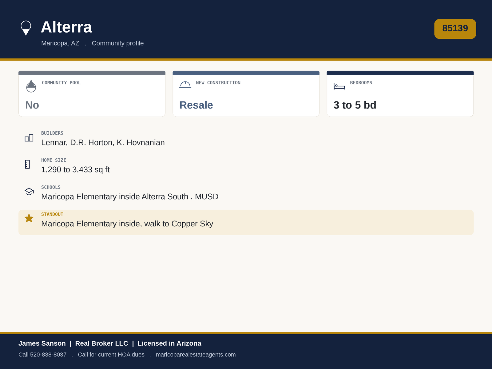 Alterra Maricopa at a glance: 85139, large two-section community south of the tracks, Maricopa Elementary inside, Copper Sky walking distance, parks and paths, no pool, monthly HOA