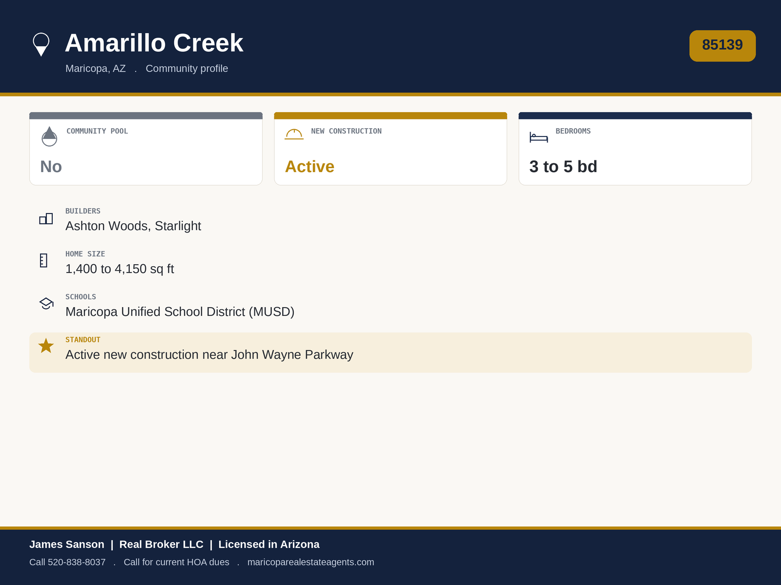 Amarillo Creek Maricopa at a glance: 85139, active new construction by Ashton Woods and Starlight Homes, parks and paths, monthly HOA