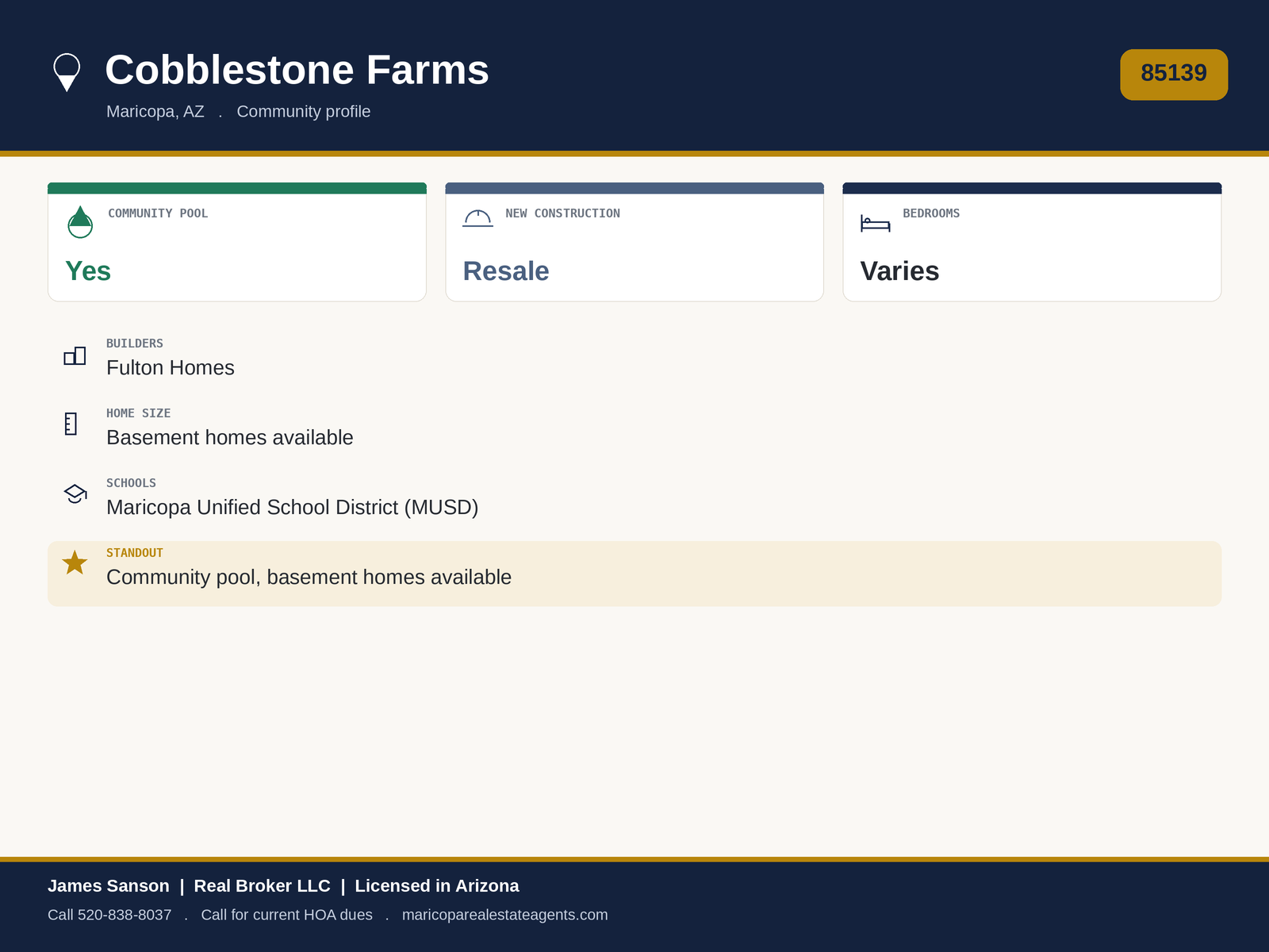 Cobblestone Farms Maricopa at a glance: 892 lots, built out, only Maricopa community with basement homes