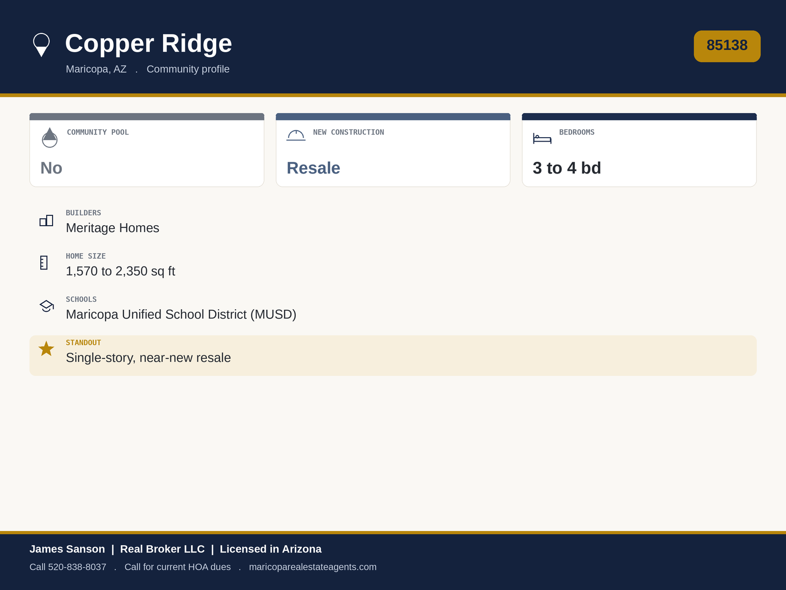 Copper Ridge Maricopa at a glance: 85138, single-story Meritage community, sold out and resale only, near Smith-Enke and Porter, monthly HOA