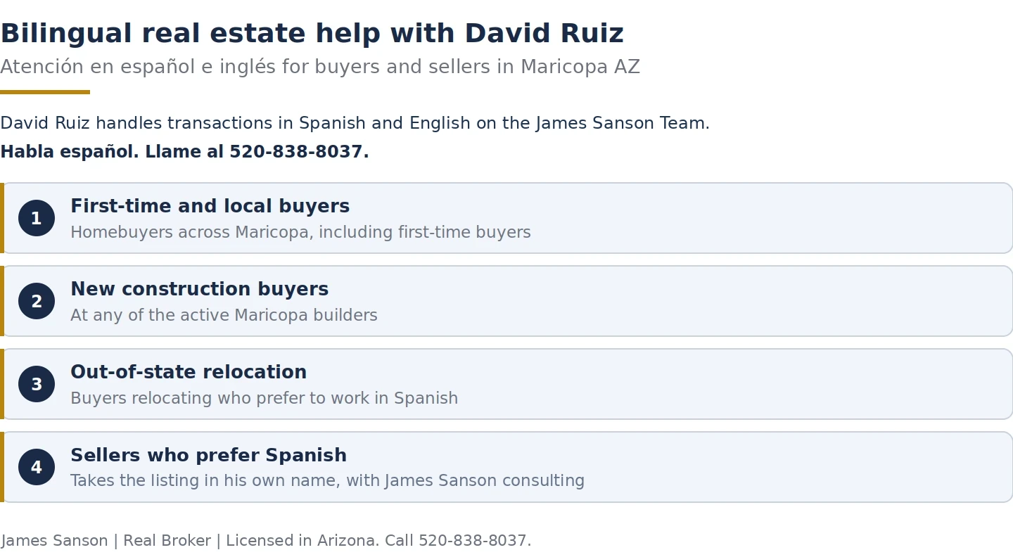 What David Ruiz helps with as a bilingual Maricopa agent: first-time buyers, new construction, relocation, and sellers who prefer Spanish