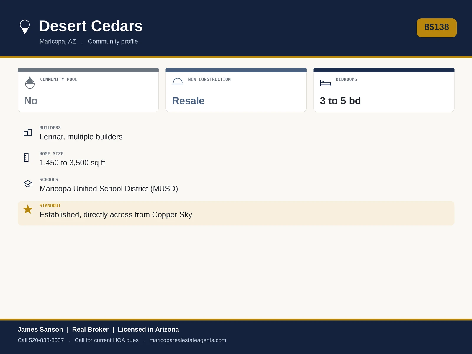 Desert Cedars Maricopa at a glance: 85138, established mid-2000s single-family community, across from Copper Sky, park and walking paths, quarterly HOA
