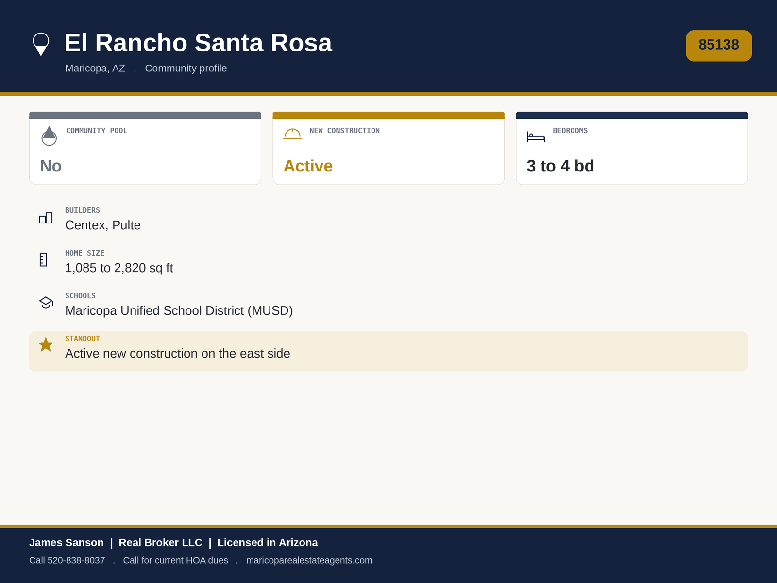 El Rancho Santa Rosa Maricopa at a glance: 85138, new Centex and Pulte construction, east side, parks and playgrounds, monthly HOA