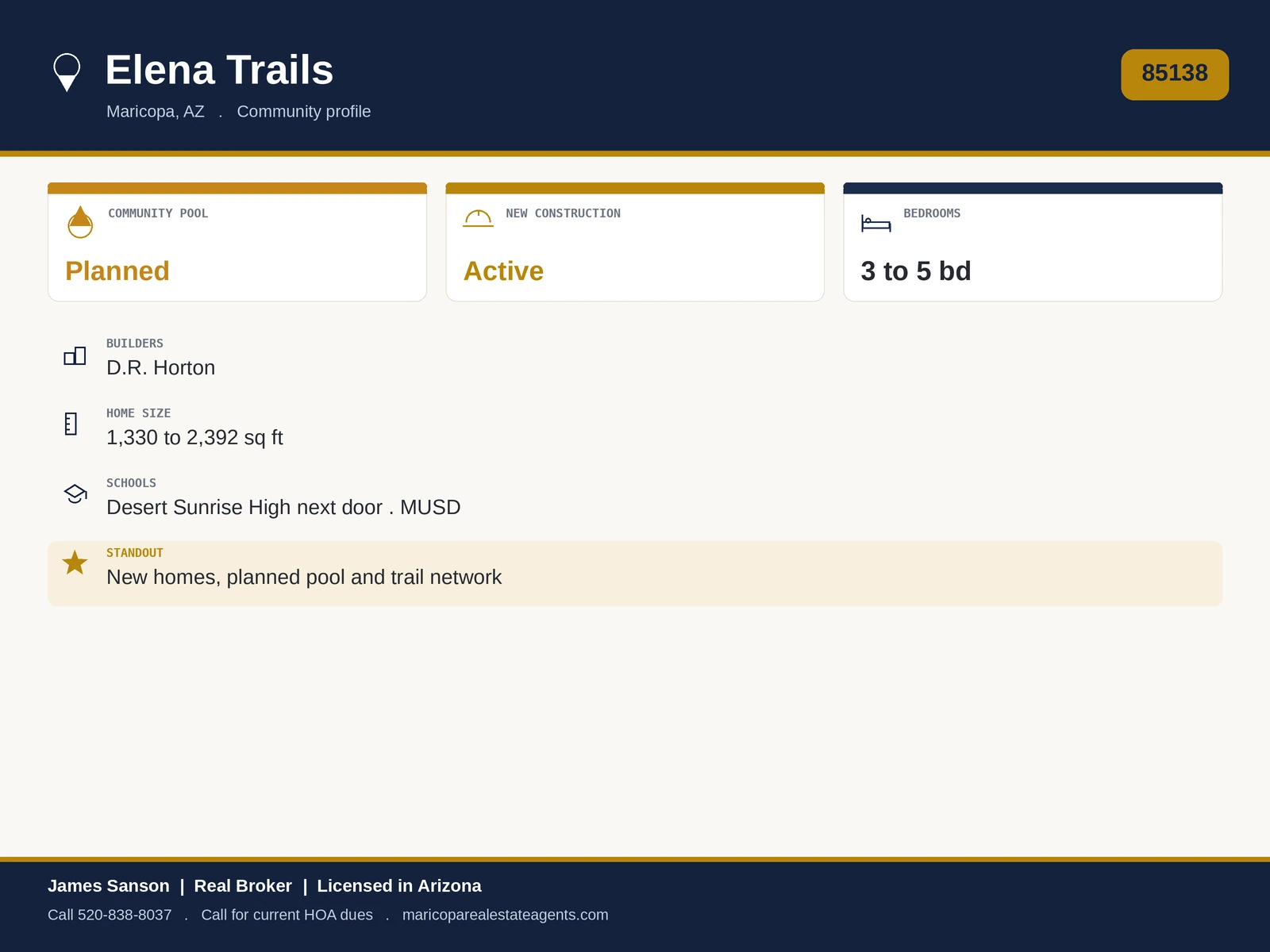 Elena Trails Maricopa at a glance: 85138, new D.R. Horton construction, east edge near Murphy and Farrell, planned pool and trails, monthly HOA