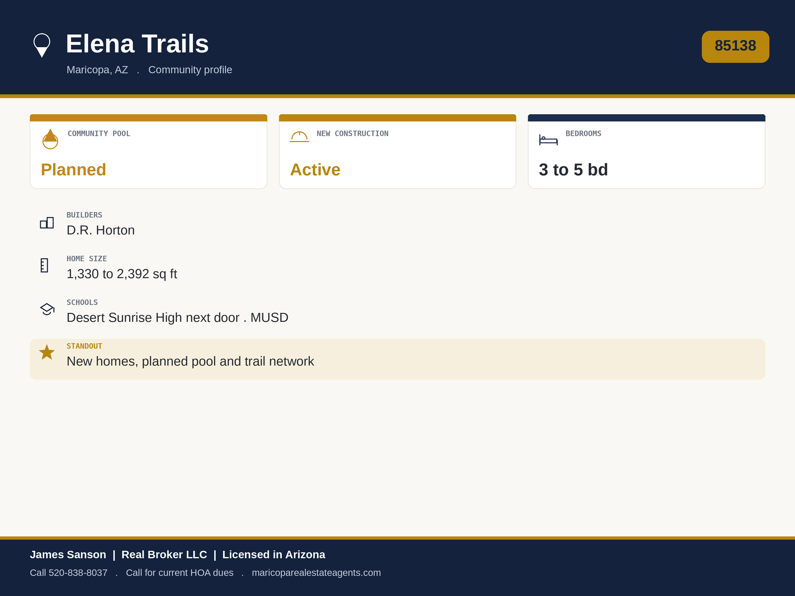 Elena Trails Maricopa at a glance: 85138, new D.R. Horton construction, east edge near Murphy and Farrell, planned pool and trails, monthly HOA