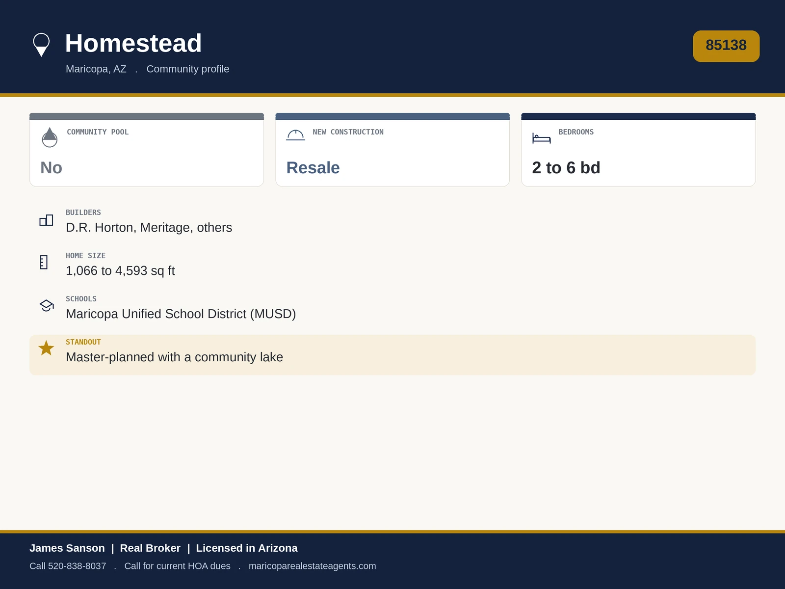 Homestead Maricopa at a glance: 2,406 lots, built out, multi-HOA with North and South gated and non-gated sections