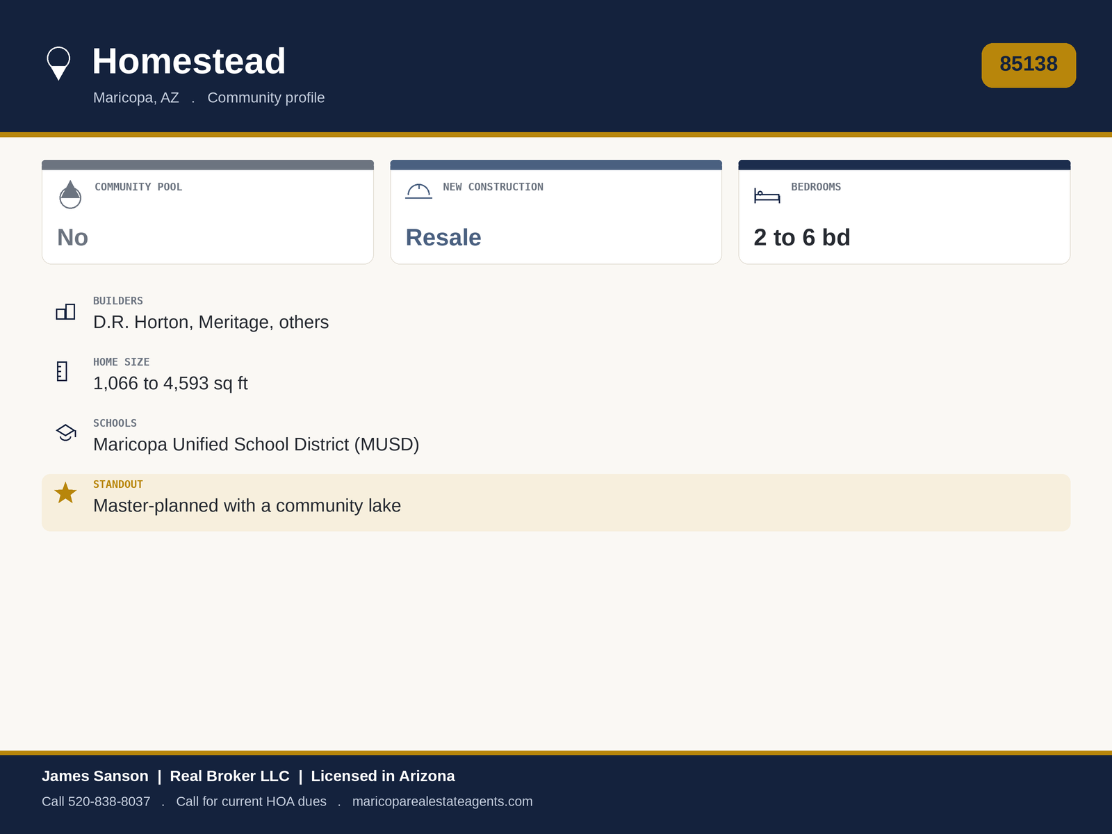 Homestead Maricopa at a glance: 2,406 lots, built out, multi-HOA with North and South gated and non-gated sections