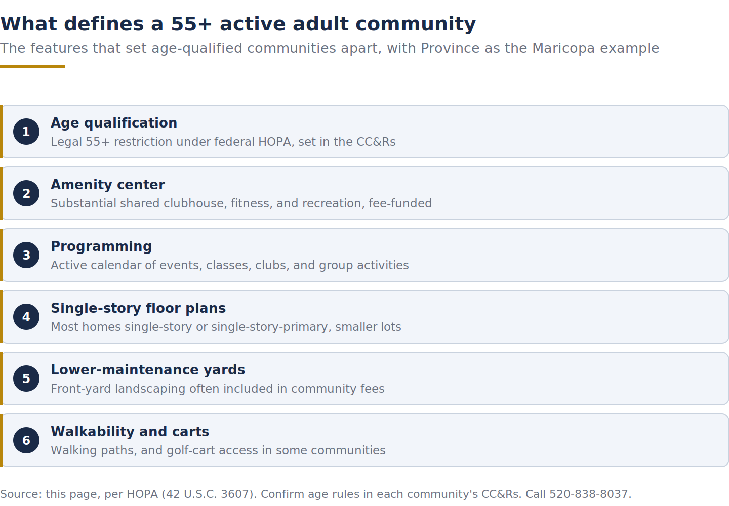 Diagram of the six features that define a 55-plus active adult community in Maricopa