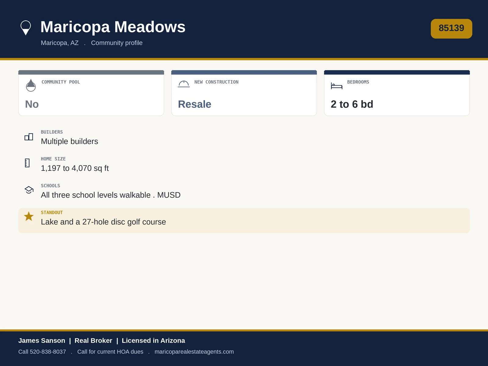 Maricopa Meadows at a glance: 85139, large south-side community, signature lake with waterfalls, 27-hole disc golf course, walkable schools, no pool, quarterly HOA