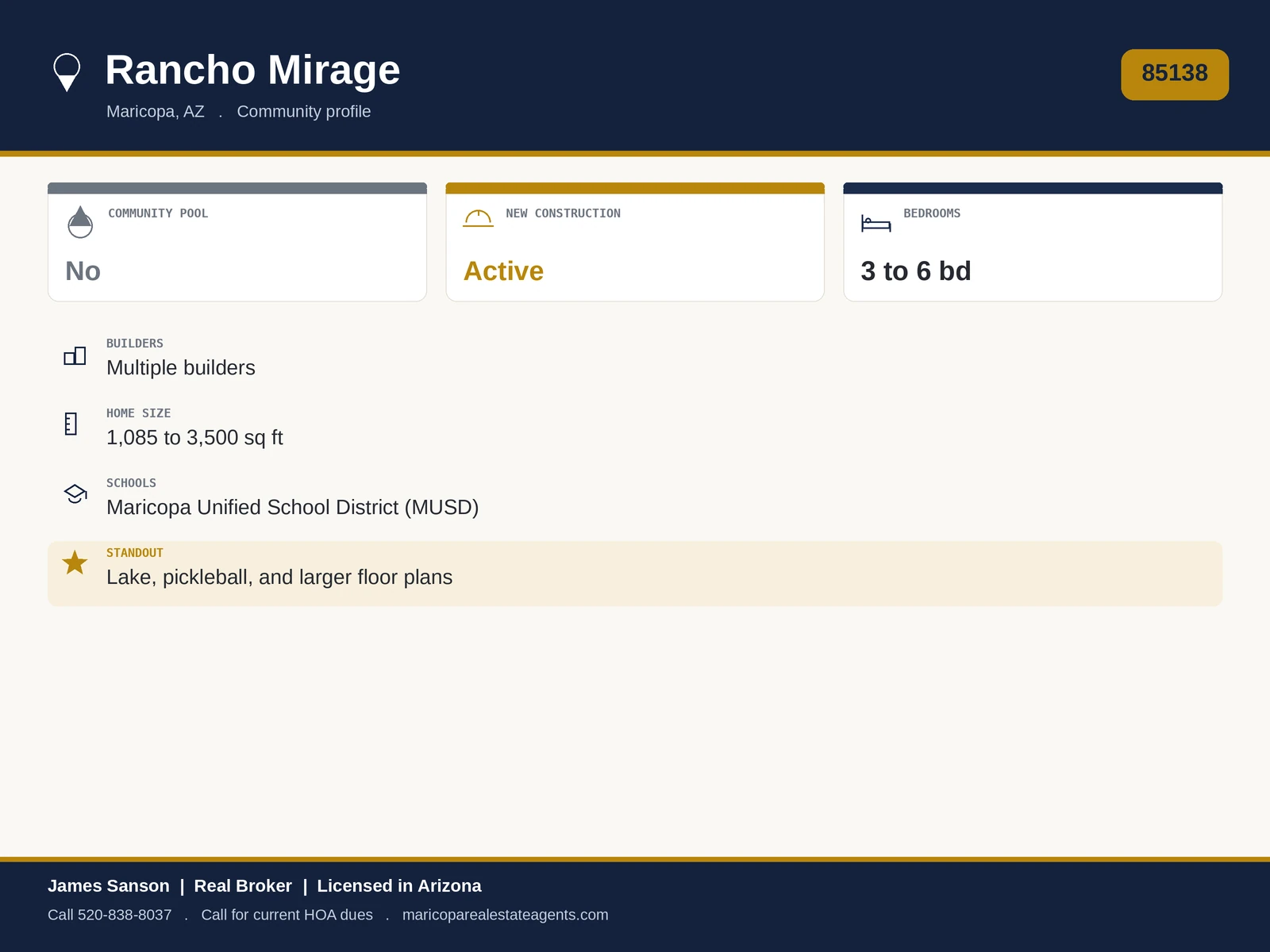 Rancho Mirage Maricopa at a glance: 85138, amenity-rich east-side community, lake and pickleball, multiple builders, RV-garage options, monthly HOA