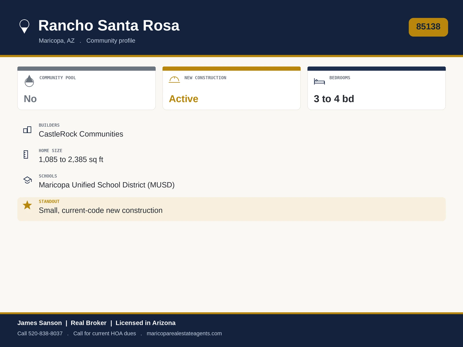 Rancho Santa Rosa Maricopa at a glance: 85138, new CastleRock construction, east side, compact parks community, next to El Rancho Santa Rosa, monthly HOA