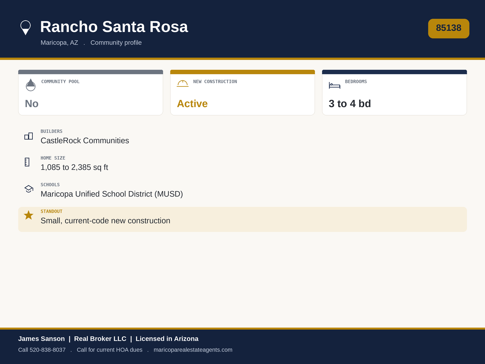 Rancho Santa Rosa Maricopa at a glance: 85138, new CastleRock construction, east side, compact parks community, next to El Rancho Santa Rosa, monthly HOA