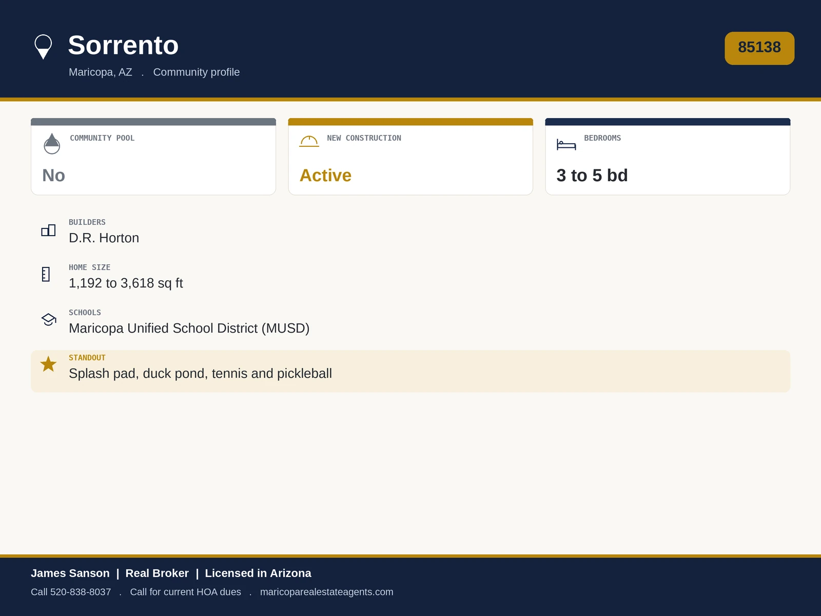 Sorrento Maricopa at a glance: 85138, amenity-rich east-side D.R. Horton community, duck pond and splash pad, tennis and pickleball, single-story new homes, monthly HOA
