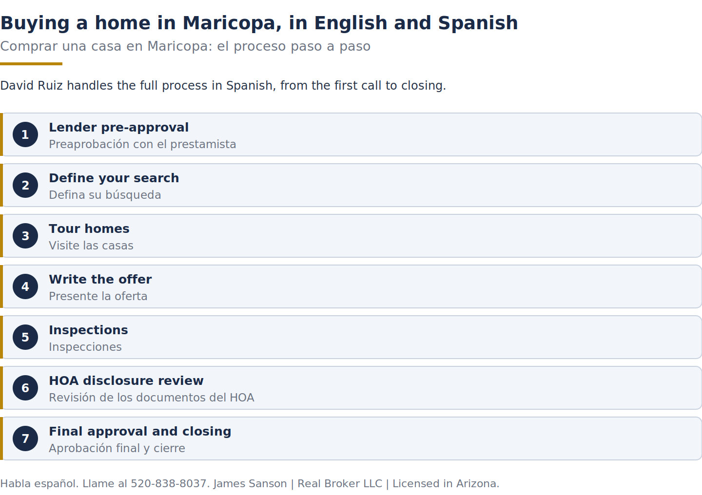Seven-step Maricopa home-buying process shown in English and Spanish, from lender pre-approval to closing