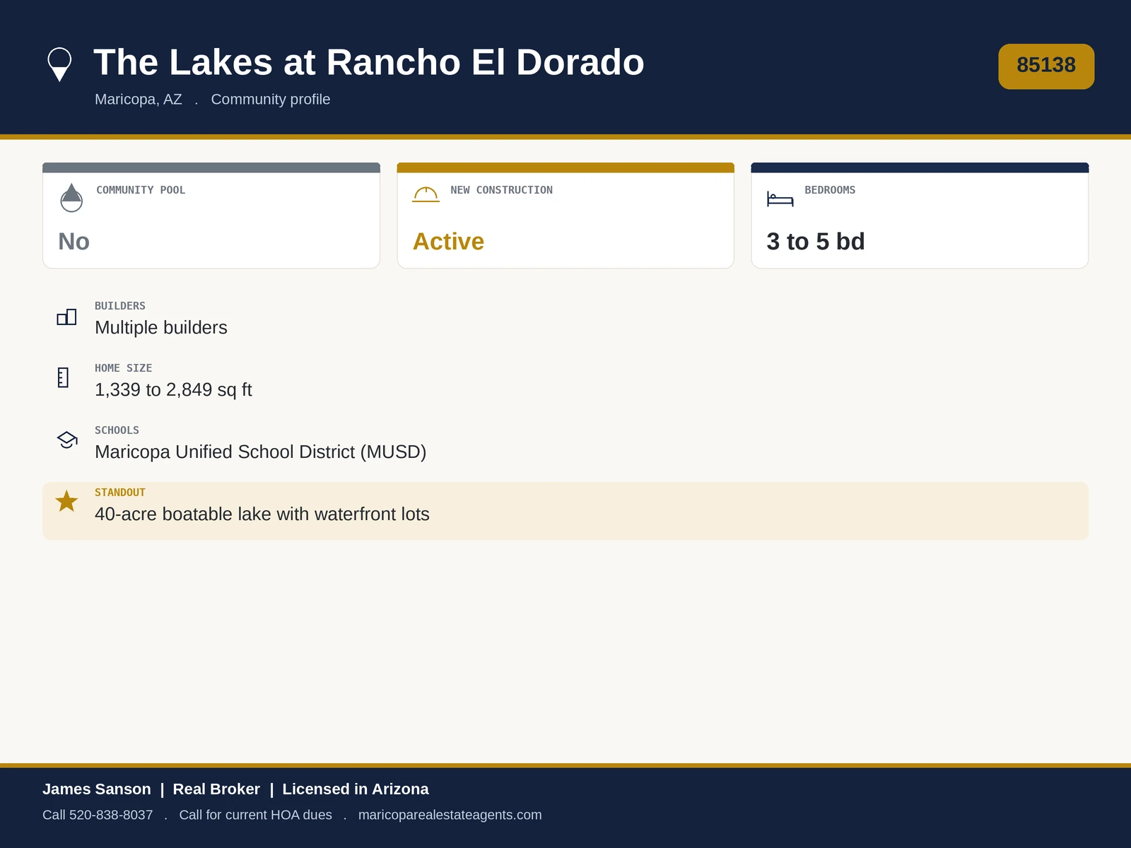 The Lakes at Rancho El Dorado Maricopa at a glance: 85138, master-planned lake community, 40-acre boating lake, waterfront homesites, parks and trails, monthly HOA