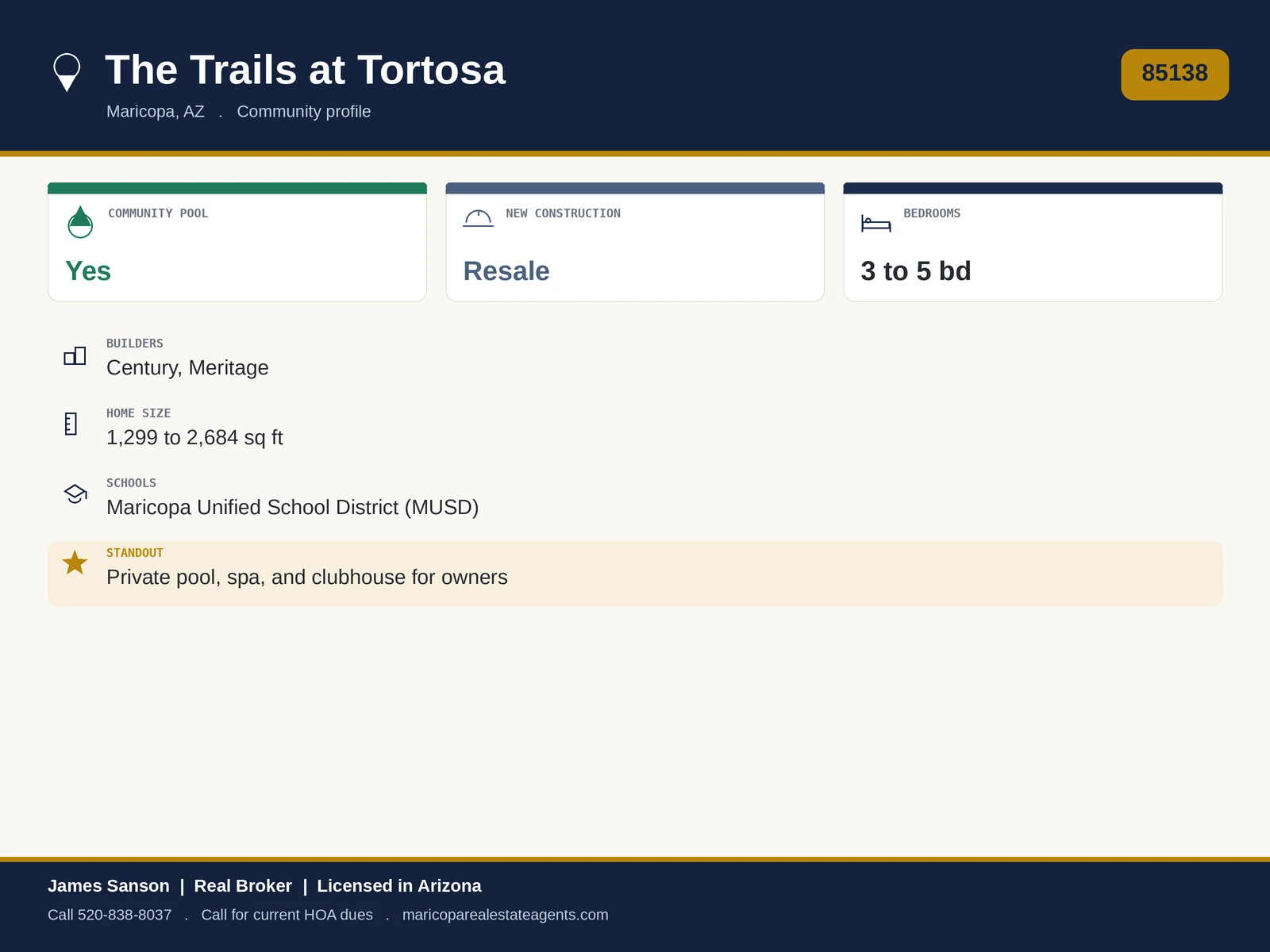 The Trails at Tortosa Maricopa at a glance: 85138, Century Communities sub-community inside Tortosa, private pool spa and clubhouse, pickleball, homes now trading on resale, monthly HOA
