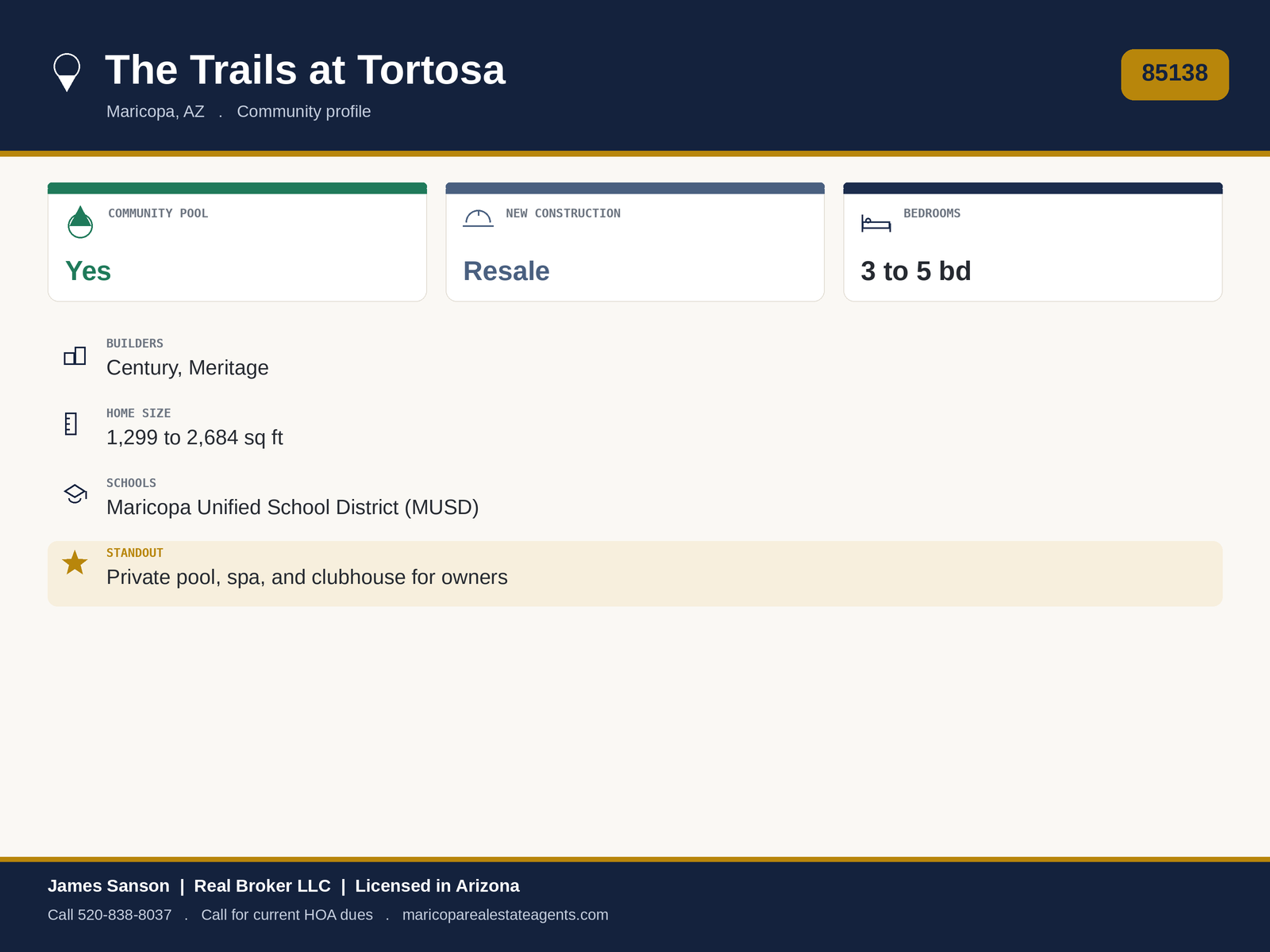 The Trails at Tortosa Maricopa at a glance: 85138, Century Communities sub-community inside Tortosa, private pool spa and clubhouse, pickleball, near build-out, monthly HOA