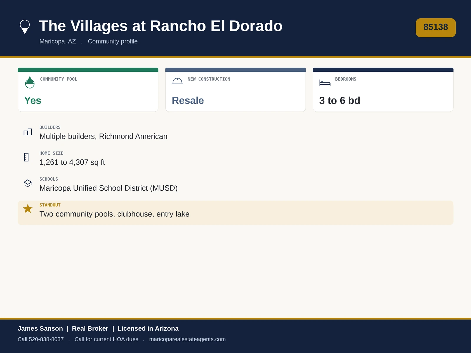The Villages at Rancho El Dorado Maricopa at a glance: 85138, large Phase II amenity master plan, two pools, clubhouse with fitness center, lake, tennis and pickleball, quarterly HOA