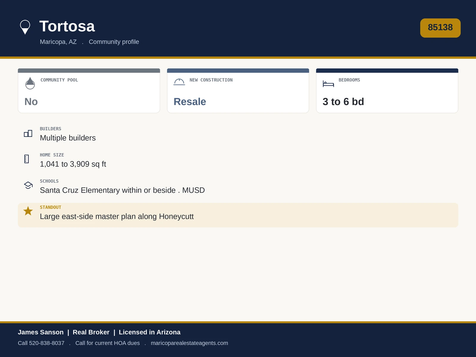 Tortosa Maricopa at a glance: 85138, large east-side master plan along Honeycutt, fishing lake, parks and disc golf, schools in community, contains The Trails sub-community, CCMC HOA