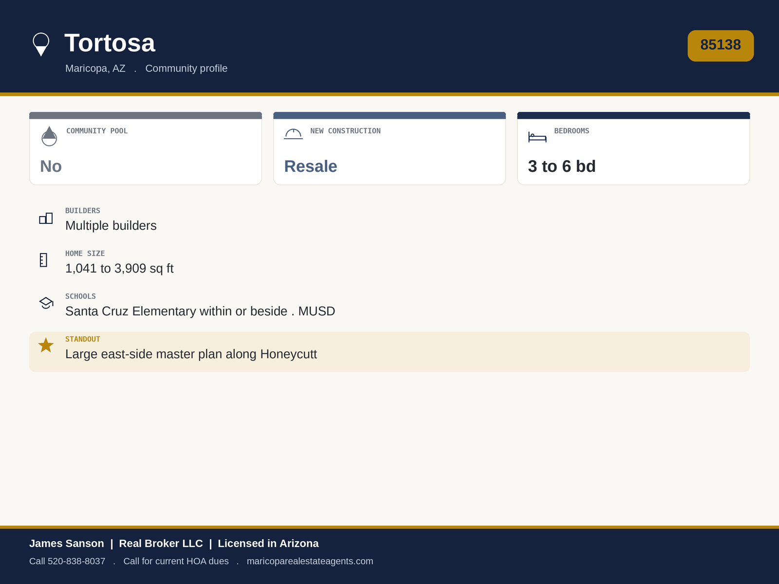 Tortosa Maricopa at a glance: 85138, large east-side master plan along Honeycutt, fishing lake, parks and disc golf, schools in community, contains The Trails sub-community, CCMC HOA